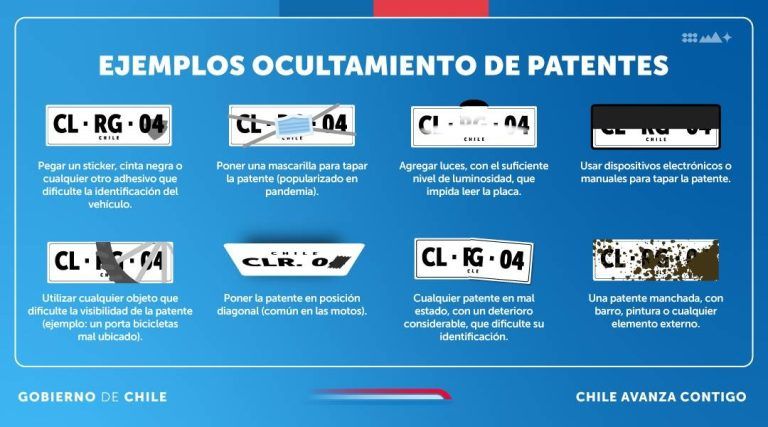 Ocultamiento de patentes: Estos son los casos en que se sanciona