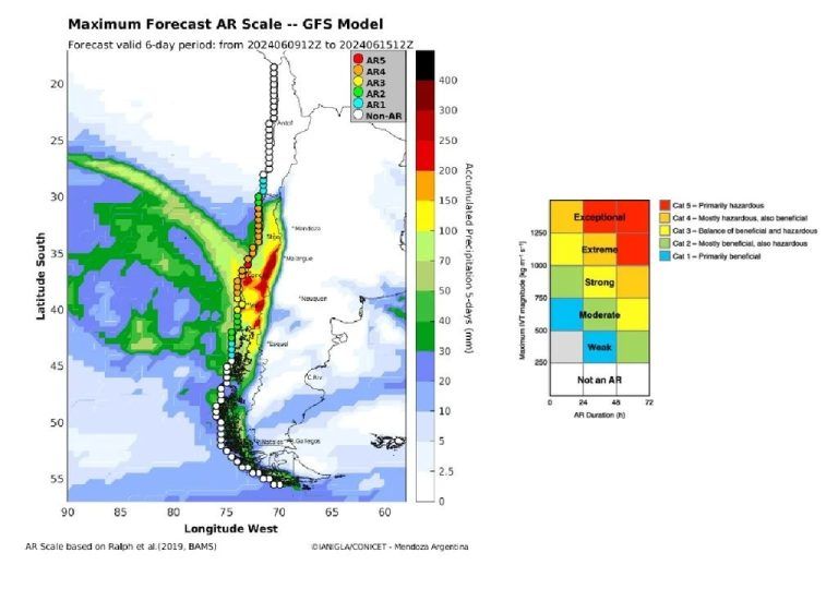 El tiempo en Chile esta semana: sistema frontal pone a 3 regiones en alerta por fuertes precipitaciones