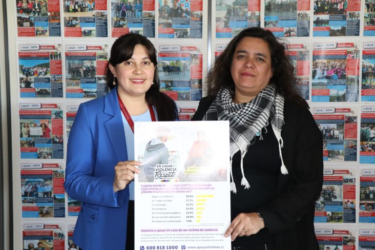 “En Lugar de Violencia: Respeto”, con foco en la protección de los niños y adolescentes trans