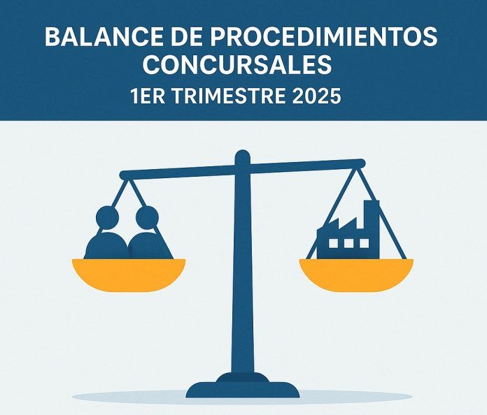 balance primer trimestre